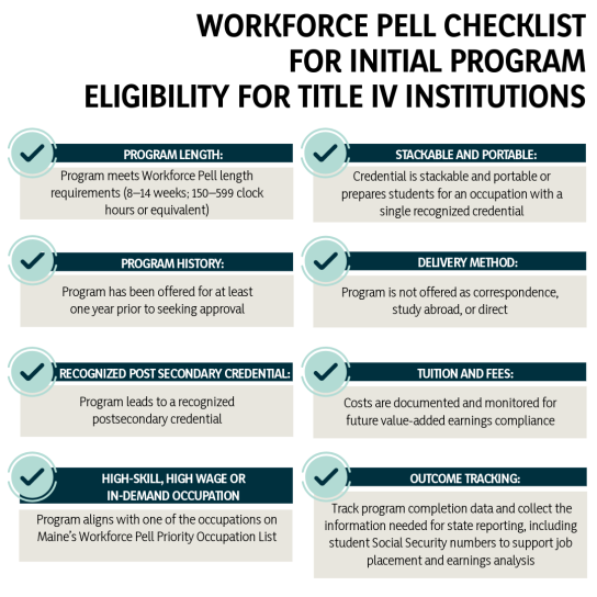 Workforce Pell checklist